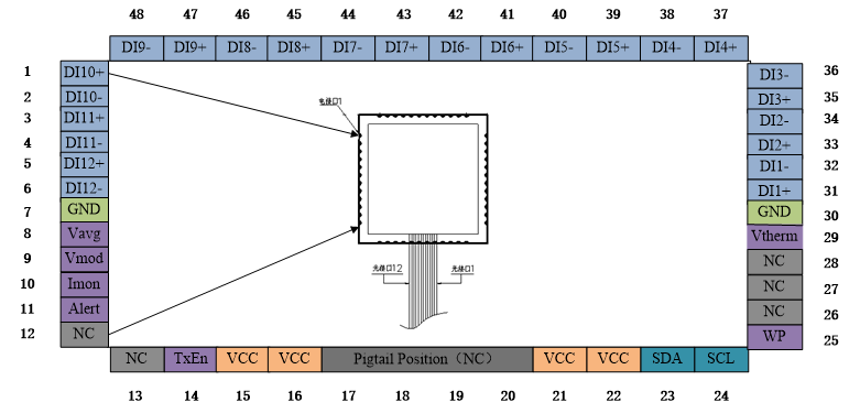 抖圈-为du而生官网入口