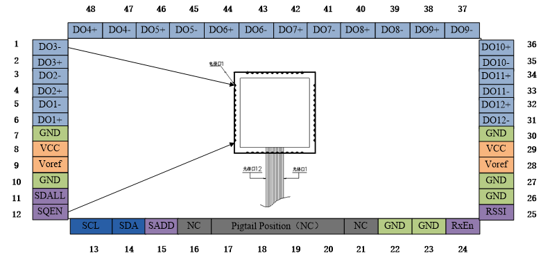 抖圈-为du而生官网入口