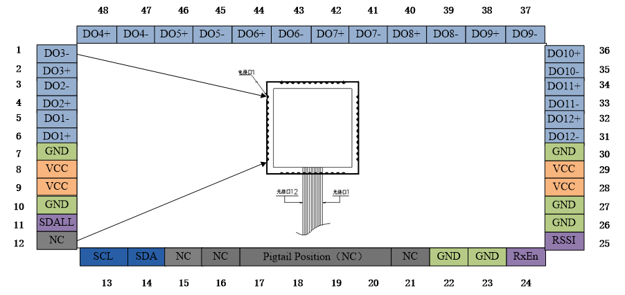 抖圈-为du而生官网入口