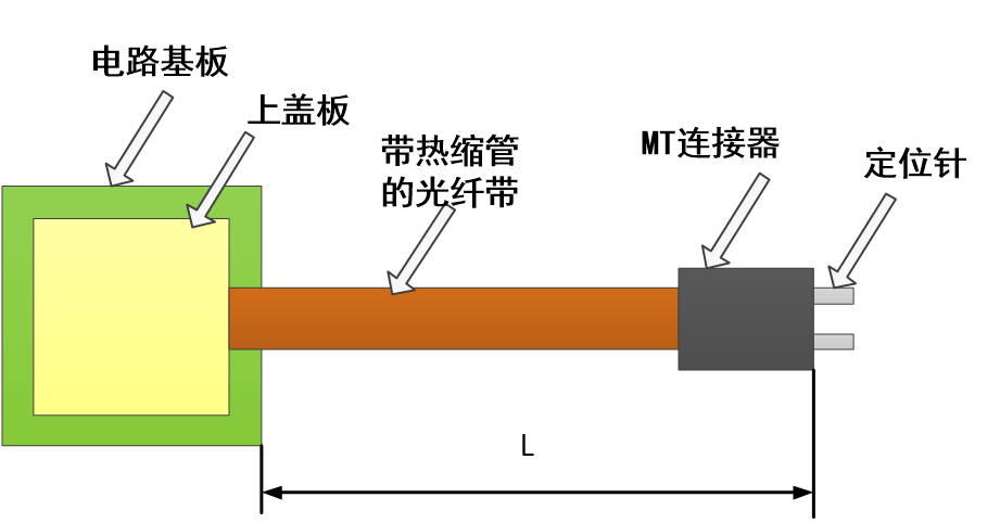 抖圈-为du而生官网入口